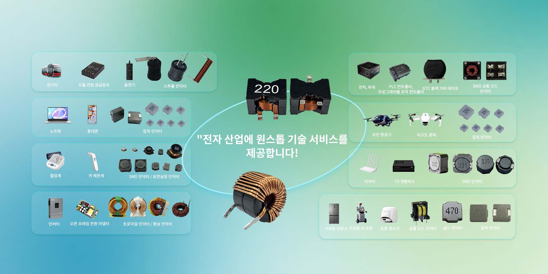 안정적인 인덕터 애플리케이션